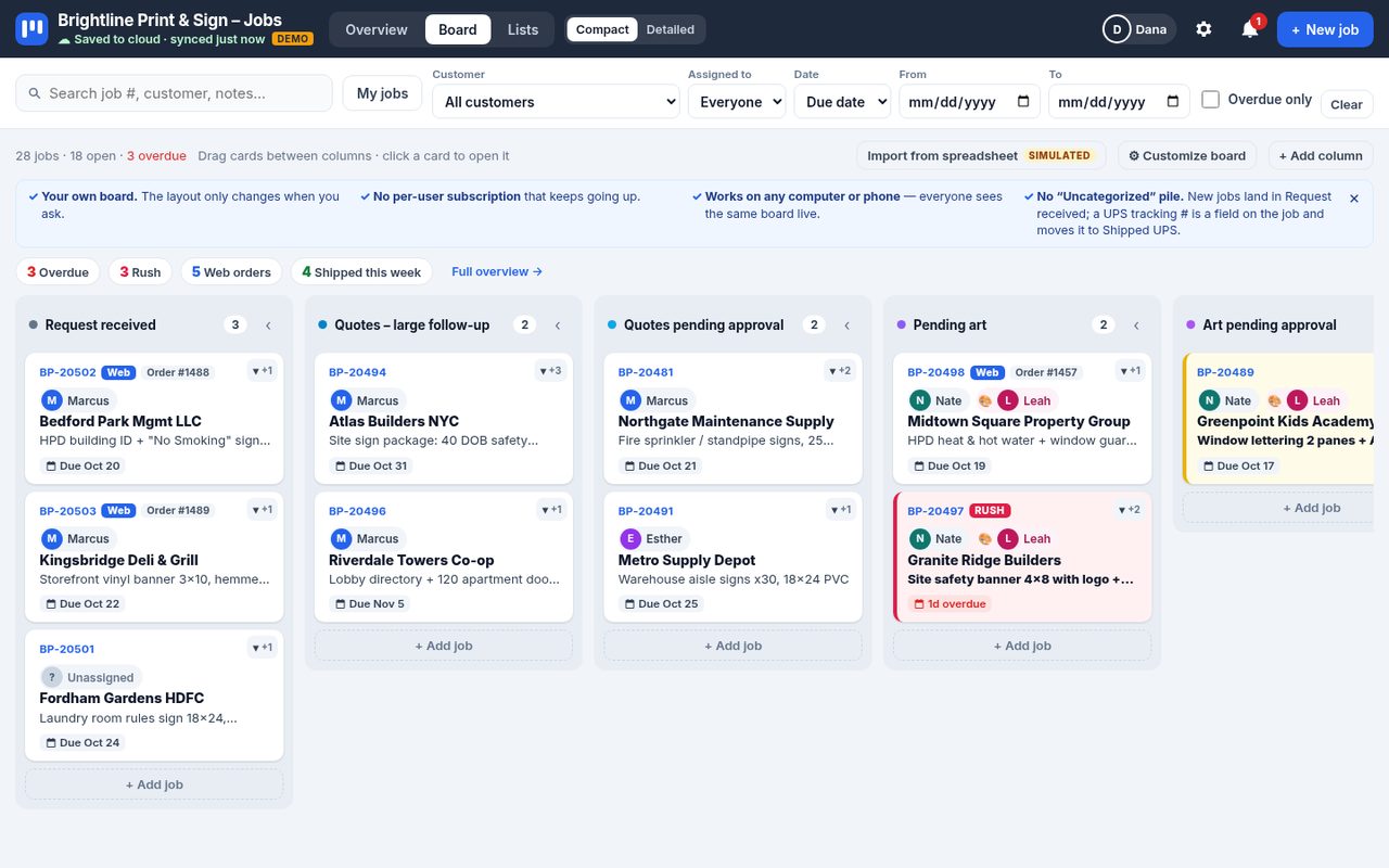 Job board with compact job cards in workflow columns